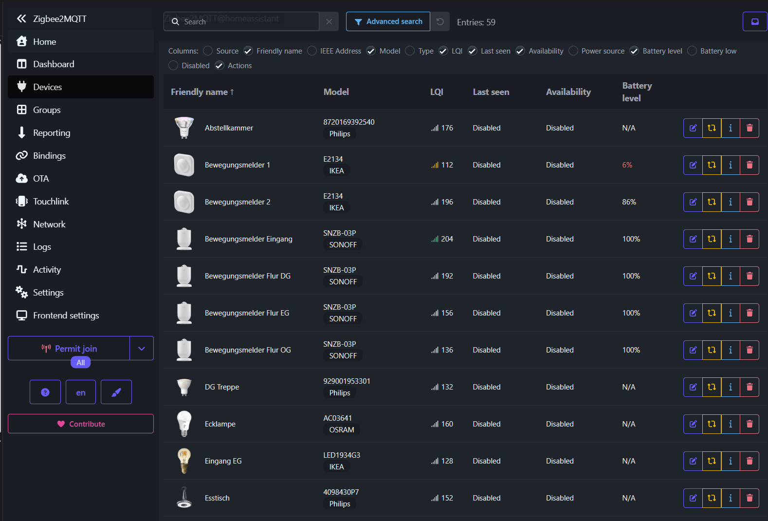Device list in Zigbee2MQTT