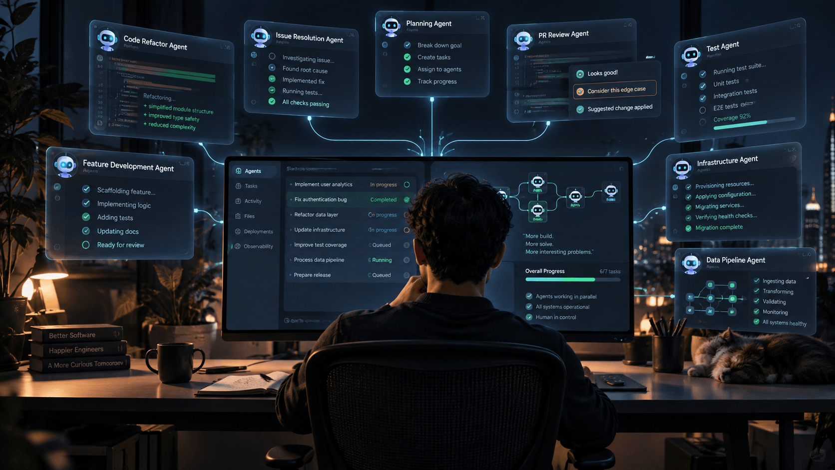 Becoming an AI-Native
